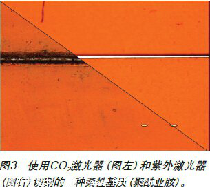 圖3:使用COz激光器(圖左)和紫外激光器(圖污}切割的一種桑性基質(zhì)(聚醞亞胺)