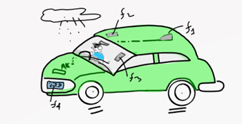 擋風(fēng)玻璃天線示意圖