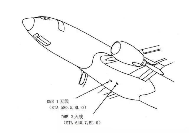 測距機（DME）系統(tǒng)提供飛機與地面站之間斜距（視線）距離的測量