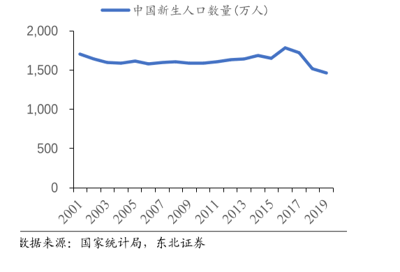 工業(yè)機器人線路板